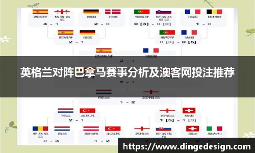 英格兰对阵巴拿马赛事分析及澳客网投注推荐