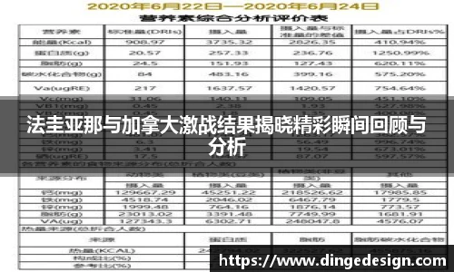法圭亚那与加拿大激战结果揭晓精彩瞬间回顾与分析